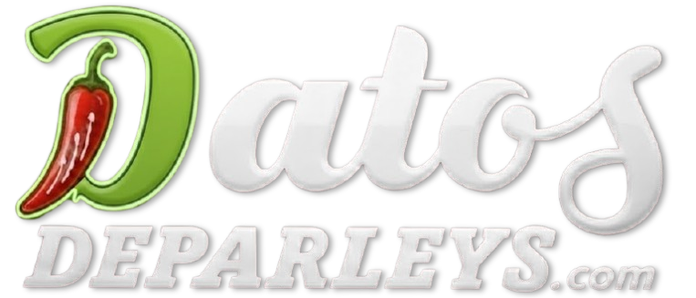 Datos de Parleys: Pronósticos de Fútbol y Logros para Hoy